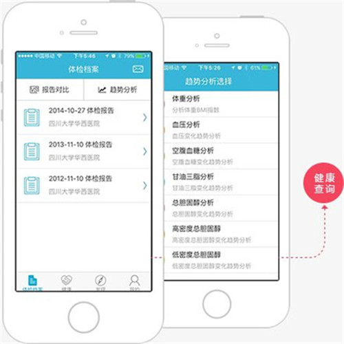 华西健康免费版