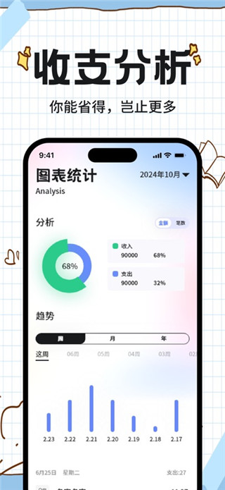 简记事免费版