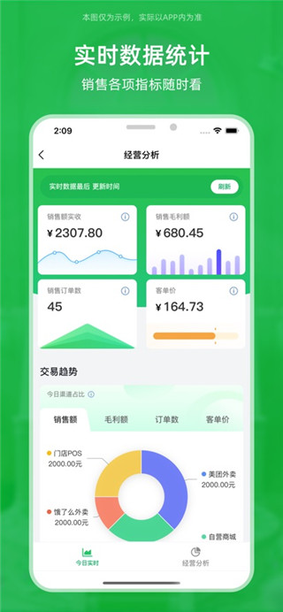 锅圈云铺免费版