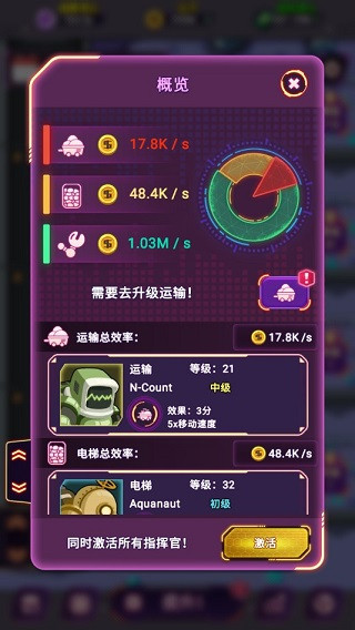 放置空闲矿工最新版
