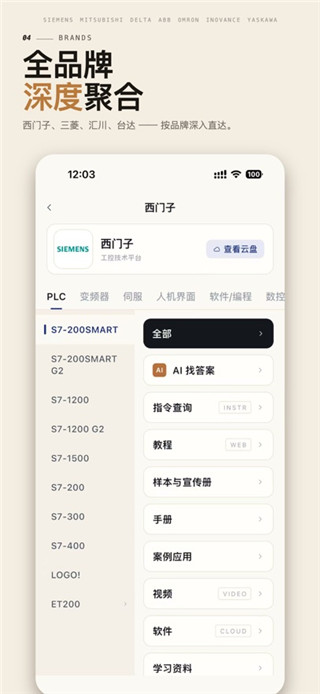 工控技术平台免费版