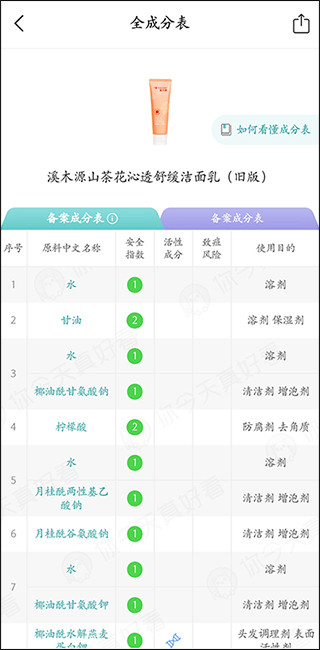 你今天真好看免费版