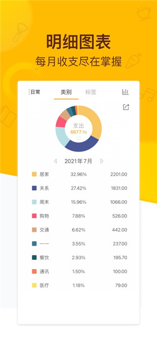 松鼠记账手机版