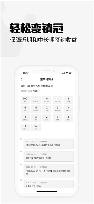 超兔CRM免费版