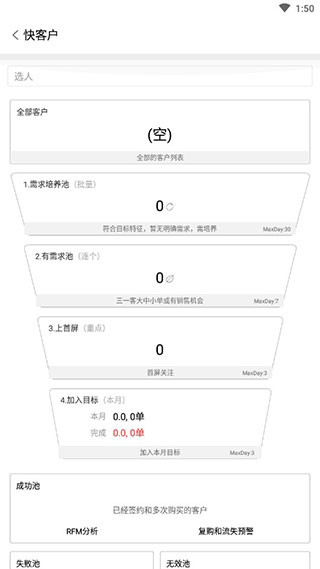 超兔CRM免费版