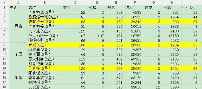 我的便利店内购版