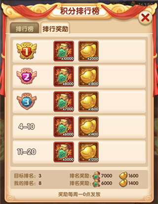 少年悟空传安卓版狮驼岭攻略