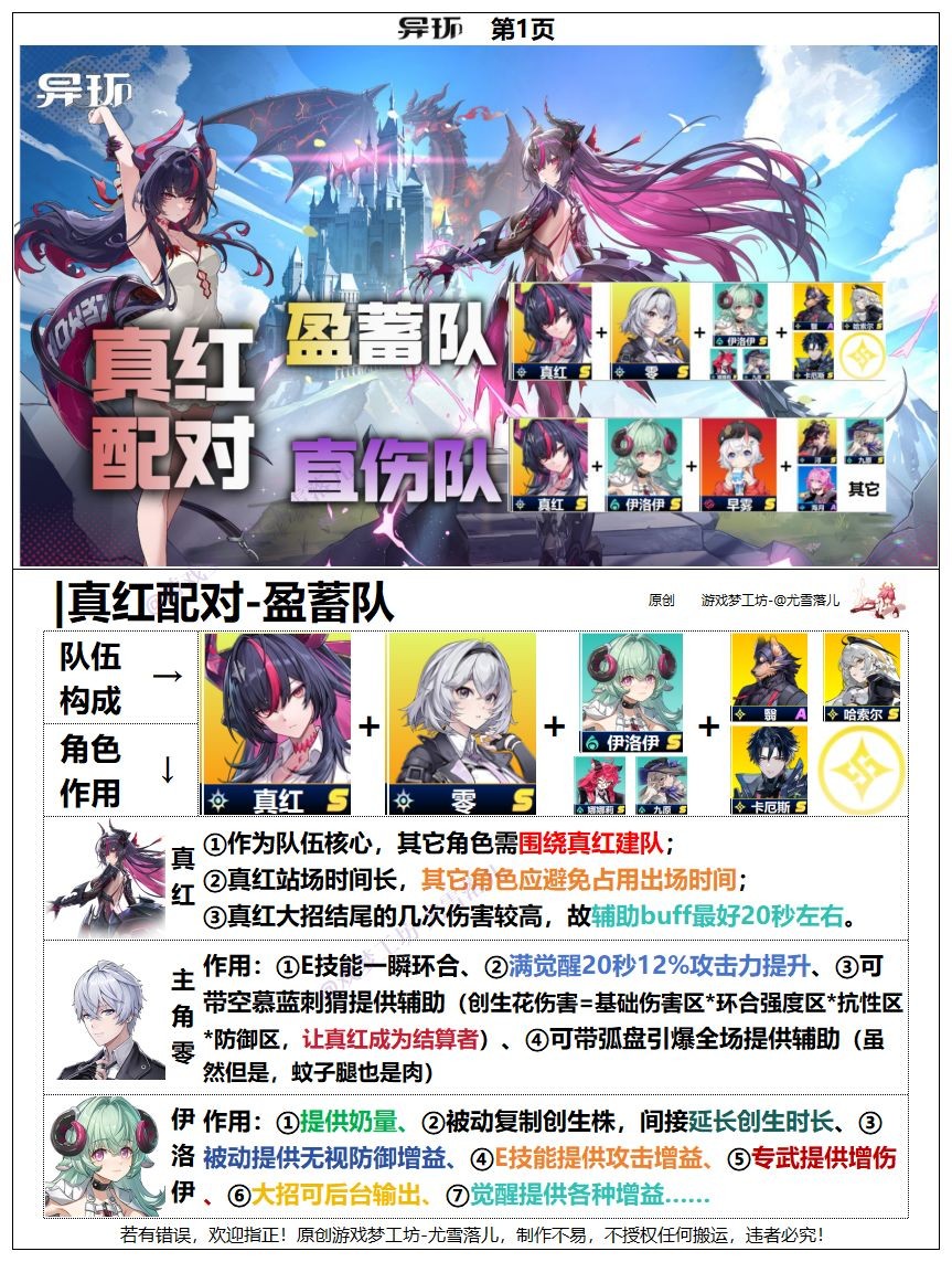 异环真红配队推荐指南