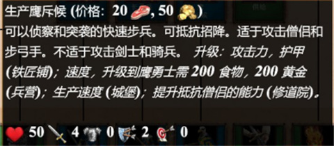 帝国时代2官方版兵种属性作用介绍