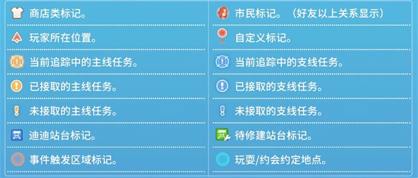 波西亚时光安卓版游戏攻略