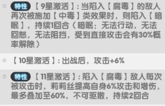 火线战姬莉莉丝角色培养指南