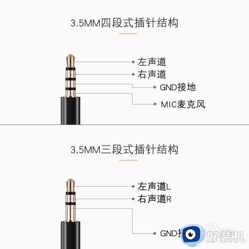 耳机单插口双插口区别_耳机单插和双插有什么区别