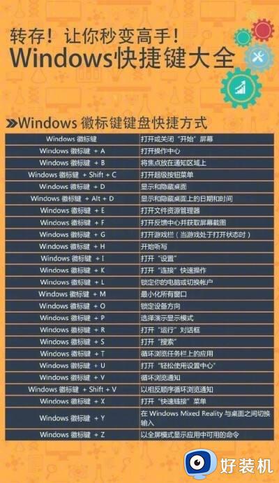 Windows基础操作（快捷键）