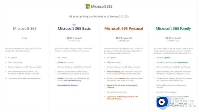 微软推出Microsoft 365 Basic基础订阅