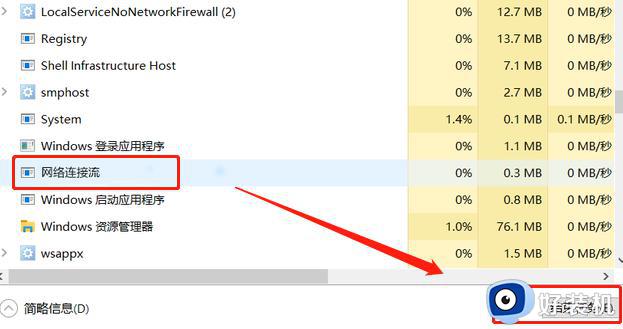 win10跳过联网激活界面进入系统的步骤_win10如何绕过联网激活界面直接进入系统