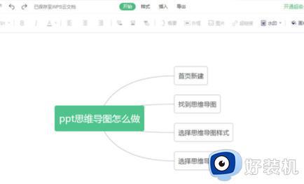 WPS电子思维导图制作教程_WPS电子思维导图怎么使用