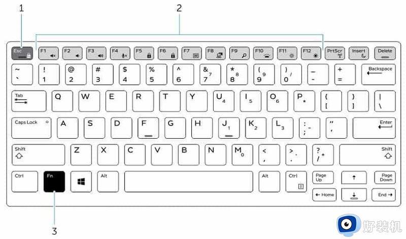 笔记本电脑键盘锁定按什么键解锁_笔记本电脑键盘锁定了按哪个键恢复