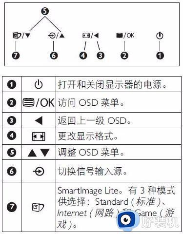 win10怎样设置屏幕亮度_win10屏幕亮度在哪儿调节