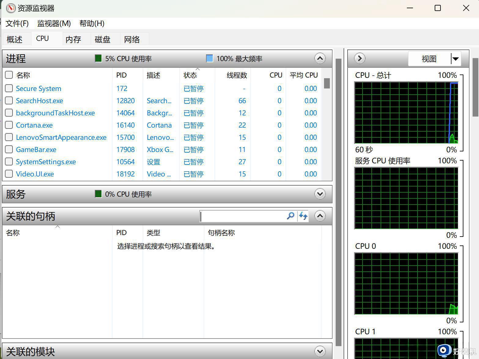 win11移动硬盘弹出时显示设备正在使用怎么办_win11移动硬盘退出时老显示设备在使用中怎么解决