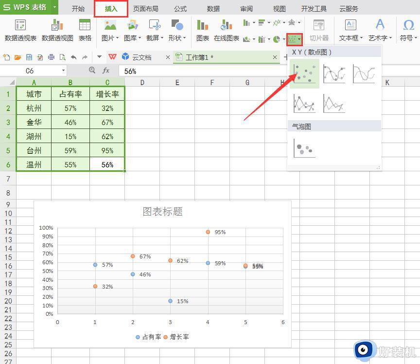 wps仅带数据标记的散点图在哪里 如何在wps中添加散点图的数据标记