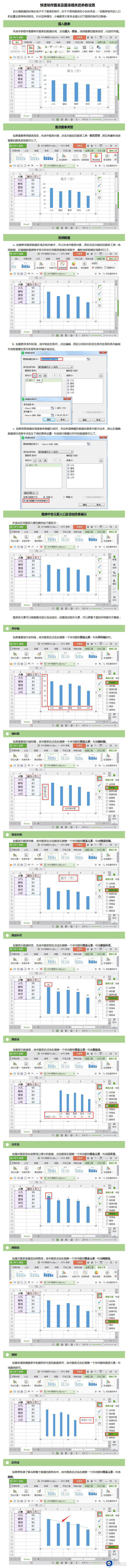 wps如何制作饼状图 wps饼状图制作技巧