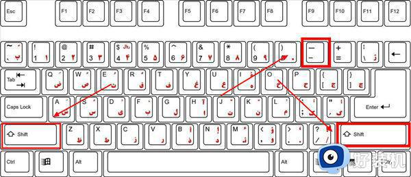 下划线在键盘上怎么打出来_下划线怎么打出来在电脑上