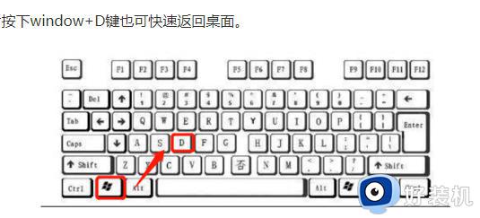 按电脑键盘上的哪个键能快速显示桌面？
